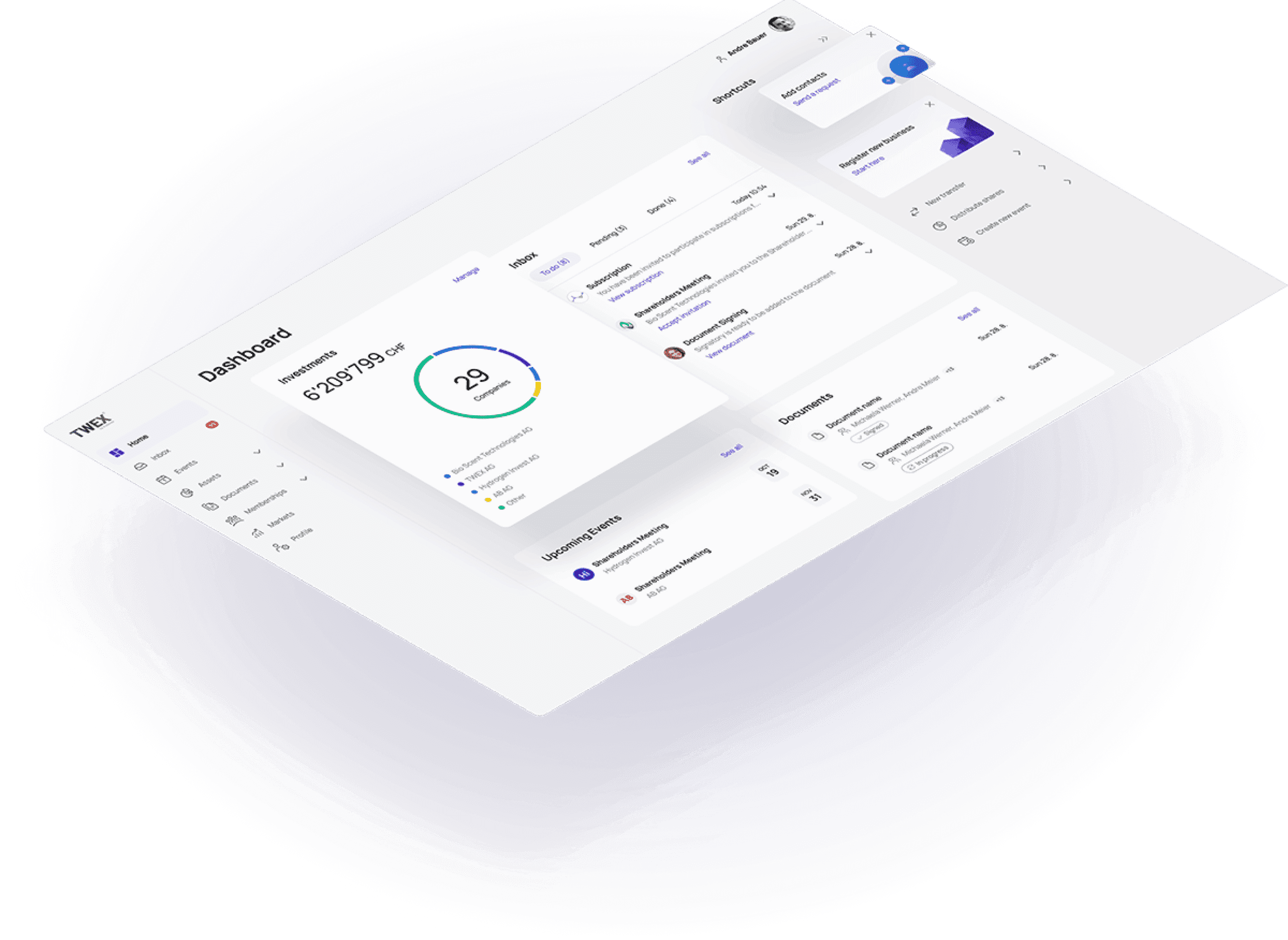 TWEX dashboard