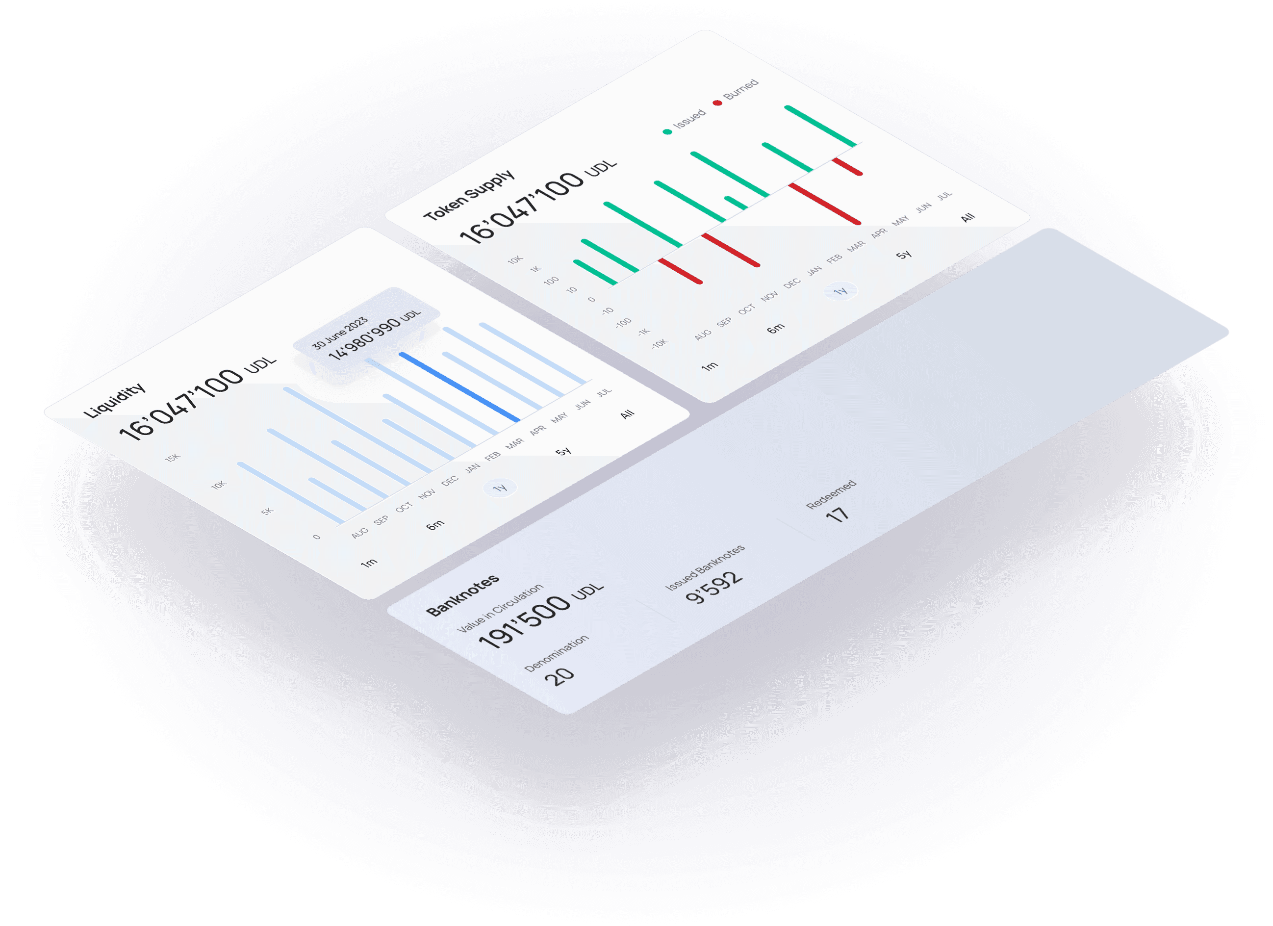 TWEX CBDC widgets