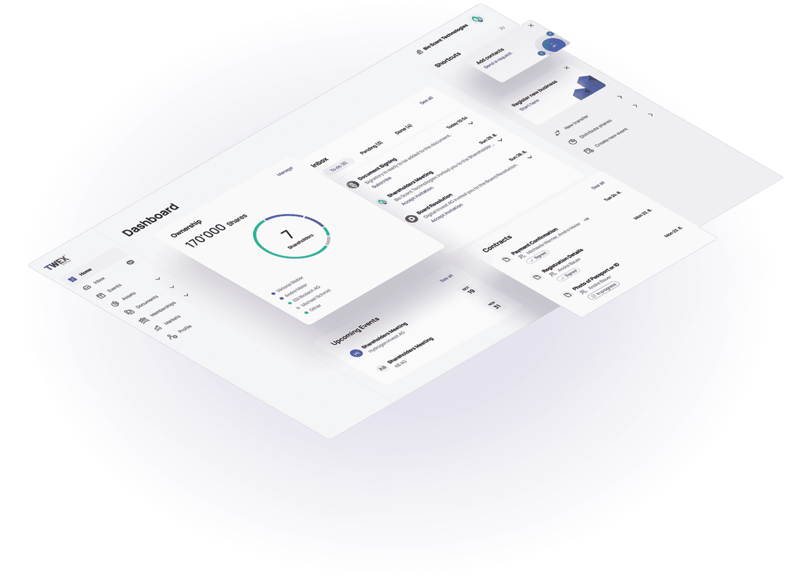 TWEX dashboard